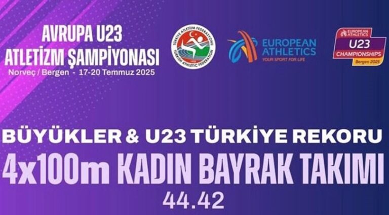 GAÜN ÖĞRENCİLERİ AVRUPA’DA TÜRKİYE REKORU KIRDI
